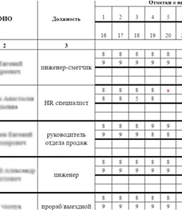 Картинка: Проблема 6